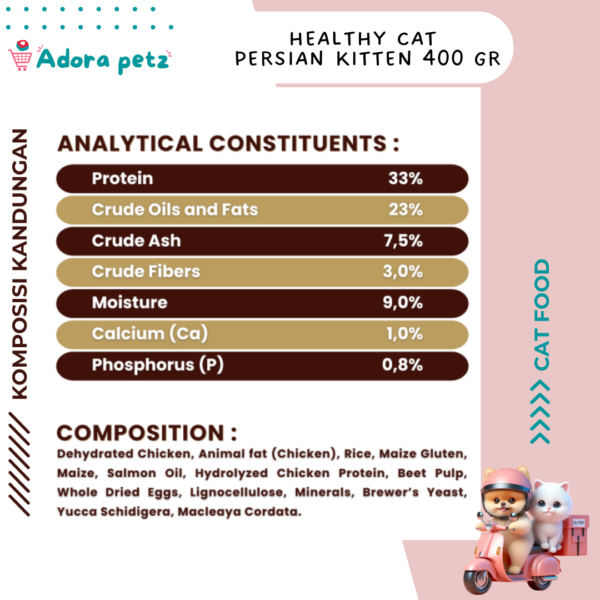 Healthy Cat Food 400 Gram All Stages, Mother and Baby, Hair & Skin - Image 13