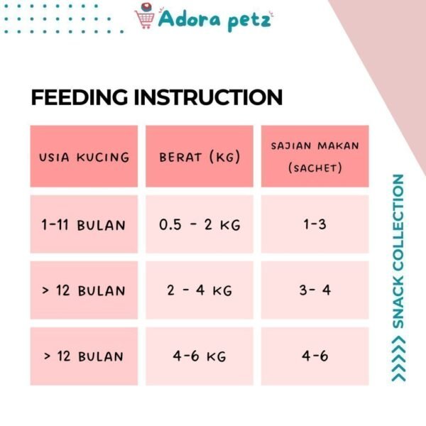 Snack Kucing Bio Creamy isi 4 - Image 5