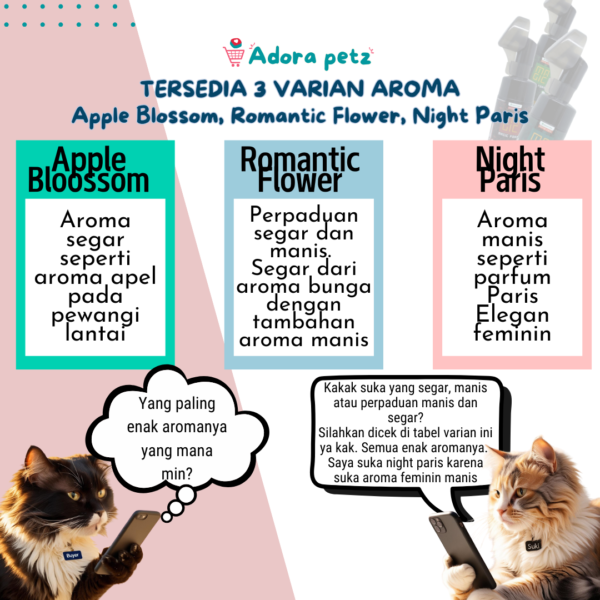 Magic Foam Dry Shampo 100 ml, Kucing Anjing Mandi Tanpa Air - Image 2
