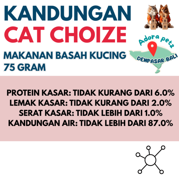 Cat Choize Pouch Makanan Basah 75 Gr - Image 6